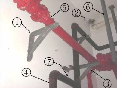 消防管道維修有哪些方法？如何進行分類？