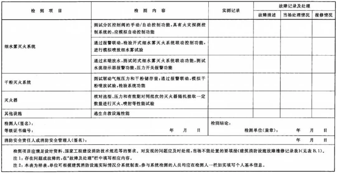建筑消防設施檢測記錄表