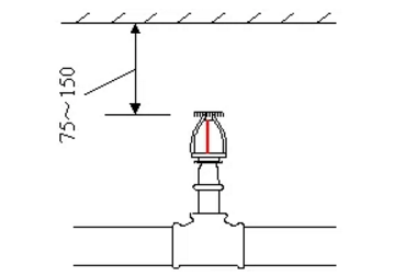 噴淋怎么安裝才規(guī)范？12項(xiàng)噴淋安裝要點(diǎn)示例總結(jié)！