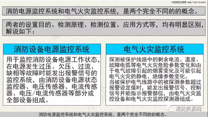 消防設(shè)備電源監(jiān)控系統(tǒng)與<a href=http://sqsdw.com/dianqihuozai/ target=_blank class=infotextkey>電氣火災(zāi)監(jiān)控</a>系統(tǒng)的區(qū)別